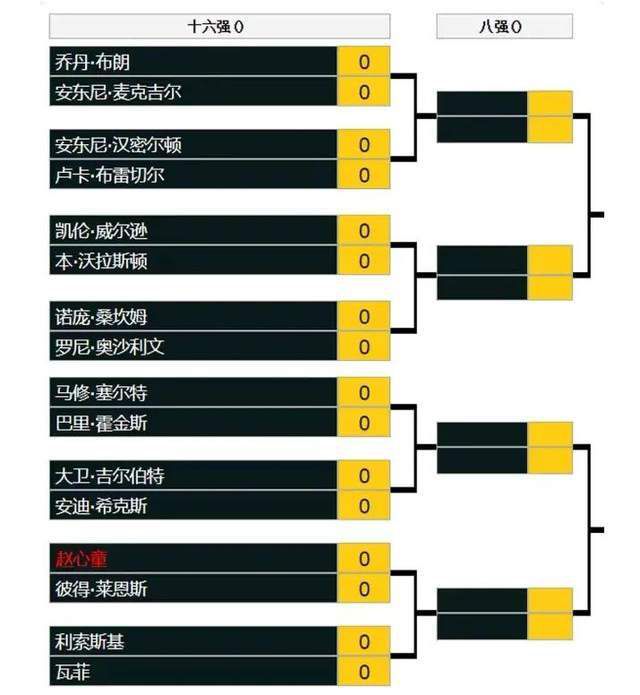 归功于上赛季欧冠的好成绩，球队避免了在6月30日之前出售大牌球员，不过夏窗为了周转转会资金，国米还是出售了奥纳纳和布罗佐维奇来套现。